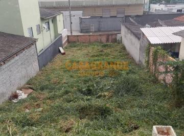 Terreno · 300m² · Terreno a venda 300m²  ZM4 no Jardim Aeroporto  SJC