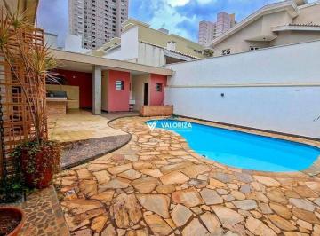 0b23d86f08bacc7fbf8f9763c7917d607a63c289 · Casa com 3 dormitórios à venda, 271 m² por R$ 1.670.000,00 - Jardim Residencial Tivoli Park - Soroca