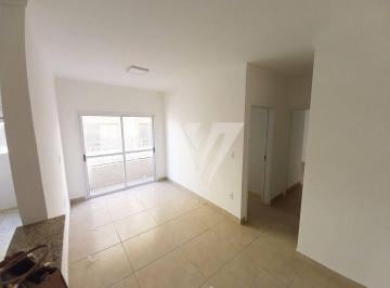 d0b95a7a21722aeef04f2b779a7367d4ae1ed77c · Apartamento com 2 quartos para alugar, 53 m² por R$ 2.104/mês - Cidade Jardim - Sorocaba/SP