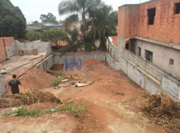 Foto 01 · Terreno à venda em Jundiaí-SP, bairro Jardim Celeste, 396,00 m² de área! Aproveite essa oportunidade