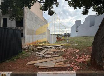 202507141127255023.jpeg · Terreno em Condomínio para Venda em Tatuí, Residencial Bosques dos Ipês