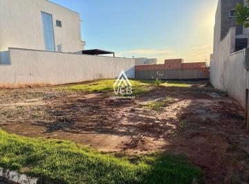 202603241811041496.jpeg · Lote em Condomínio Fechado para Venda em Boituva, Portal das Estrelas I