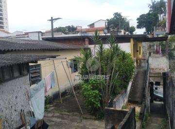 z566Ba5aG9kNBhmiY3vzJ7w9oB6CD2cF.jpg · Terreno à venda, 250 m² por R$ 600.000,00 - Vila Dirce - Mauá/SP