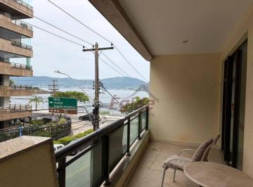93cfbf460ff434d44dd0ae1e350c15449bad48cb · Luxuoso apartamento com 3 dormitórios à venda, 126 m² por R$ 990.000 - Boa Viagem - Niterói/RJ