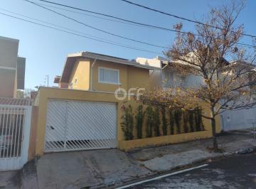 0 · casa à venda em Parque Jambeiro