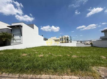 ff2e15d176ffb1b90ca0ef048d0760e3d53e8533 · Terreno de Condomínio à venda, 250 m² por R$ 420.000 - Condomínio Ibiti Reserva - Sorocaba/SP