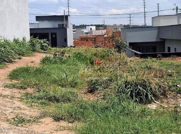 6e70e632b74e9c43d5e2f331fdf7ce9fc7ce72c8 · Terreno residencial a venda, plano, 150 metros, jardim Bom Sucesso, Indaiatuba.