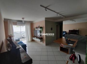 13e9e9fb1bc6dff20a3c778b299004f37a8c767b · Apartamento à venda, 109 m² por R$ 631.000,00 - Jardim Piratininga - Sorocaba/SP