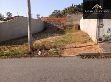 Terreno · 175m² · Terreno Loteamento Country Ville, Campinas/SP
