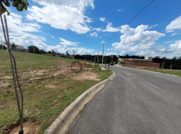 Foto 01 · Terreno de 250m² em Condomínio Exclusivo no Alto da Boa Vista, Sorocaba-SP: Oportunidade Única!