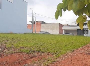 Terreno , Sorocaba · Terreno à venda, 200 m² por R$ 285.000,00 – Residencial Reserva Ipanema – Sorocaba/SP