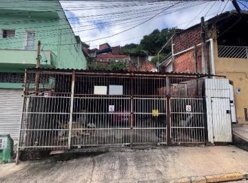 Foto 02 · Terreno Comercial à Venda na Vila Popular em Várzea Paulista-SP: 240m² de Oportunidade Imperdível!