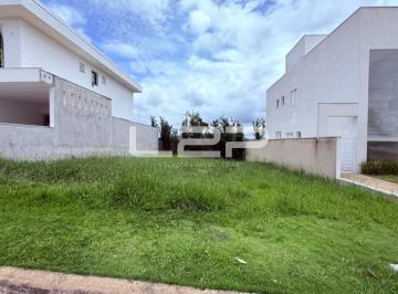 Casa · TERRENO PLANO À VENDA NO CONDOMÍNIO GRAN VILLE SÃO VENÂNCIO, EM ITUPEVA/SP.