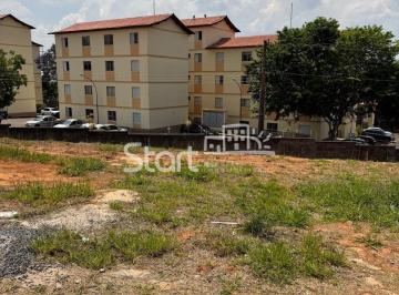 nome imagem · terreno - Vila Orozimbo Maia - Campinas