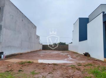 Terreno · 275m² · Terreno à Venda no Cond. Campos de Medeiros - Medeiros - Jundiaí/SP