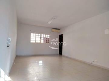 9821fd7b6439fa1a68b79fdbb626bd4b945b3d7a · Ponto Sala comercial para alugar no bairro Alto em Piracicaba
