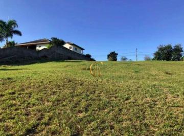 73ea6ba17d725648ac1a0ca6eaa55d9bc50c808a · Terreno à venda, 2142 m² por R$ 1.365.000,00 - Parque Mirante Do Vale - Jacareí/SP