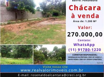 Imagem 1 · Fazenda