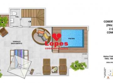 Imagem 1 · Cobertura
