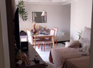0 · apartamento à venda em Loteamento Parque São Martinho