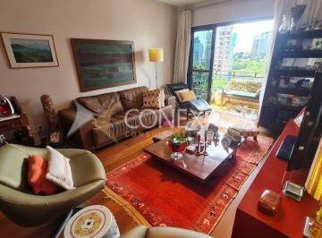 0 · apartamento à venda em Cambuí