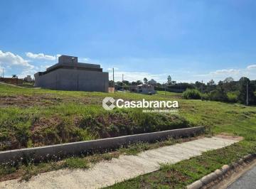 57eeac15b0c2650a7102a35027475307d19bab0f · Terreno à venda em excelente localização no Alto da Boa Vista Zona Leste de Sorocaba