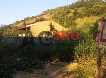 Terreno · 1092m² · Terreno à venda - no Jardim Sulacap