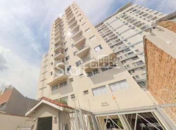 nome imagem · apartamento - Centro - Campinas