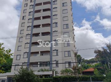 nome imagem · apartamento - Cambuí - Campinas