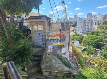 Terreno · 802m² · Terreno à venda Vila Guaca, 802m² com projeto aprovado para 27 apartamentos e elevador