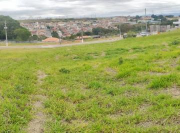 Imagem do Imóvel · TERRENO DENTRO DE CONDOMÍNIO EM TAUBATÉ