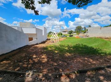 202603262022593775.jpg · Lote em Condomínio Fechado para Venda em Boituva, Tropicália Park
