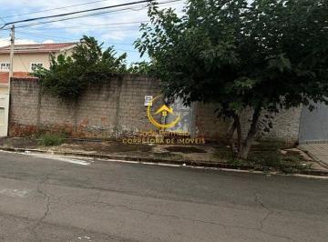 Terreno · 300m² · Terreno em Jardim Esplanada, Indaiatuba/SP