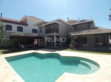 0 · casa para aluguel em Loteamento Alphaville Campinas