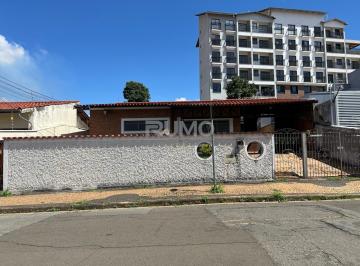 0 · casa à venda em Jardim Guanabara
