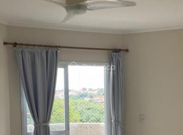 0 · apartamento para aluguel em Jardim Flamboyant