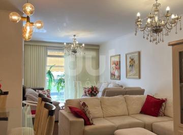 0 · apartamento à venda em Vila Itapura