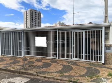 0 · casa à venda em Vila Anhangüera