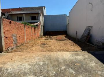 foto-terreno-alenca1774291479223.jpeg · Terreno para locação, Jardim Paulista II, Indaiatuba, SP