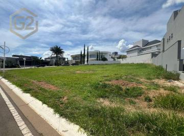 ec92a070cc327b4979d4b86a10f0144ef6f08a24 · Terreno à venda Condomínio Maison Du Parc , 547 m² por R$ 2.050.000 - Vila Suíça - Indaiatuba/SP