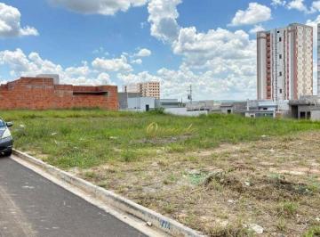 e9f92803cb45b09e3c186a16233ad6c14ab487e4 · Terreno residencial à venda, 150 m², Jardim Bom Sucesso, Indaiatuba.