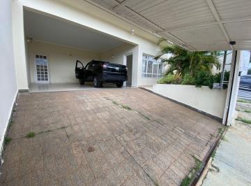 3b61b6fdeb54ce7aa04a2ce4835c0c0e3543b72c · Casa com 3 quartos - venda por R$ 890.000 ou aluguel por R$ 5.200/mês - Brasil - Itu/SP