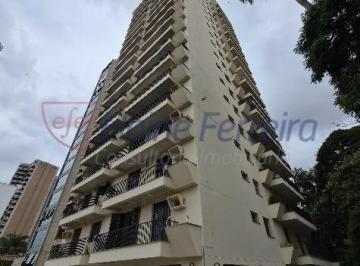 0 · apartamento à venda em Cambuí