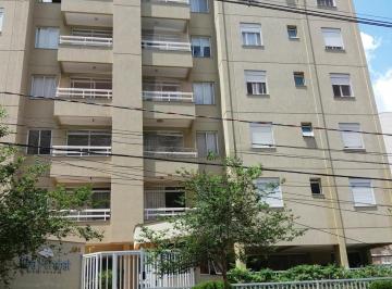 0 · Apartamento para alugar no Cambuí em Campinas/SP