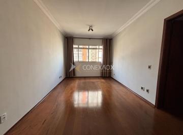 0 · apartamento à venda em Centro