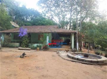 878b7f0083e2f1102f4a904e8591a751912df4cb · Chácara à venda, 4000 m² por R$ 400.000,00 - Atibaianos - Bragança Paulista/SP