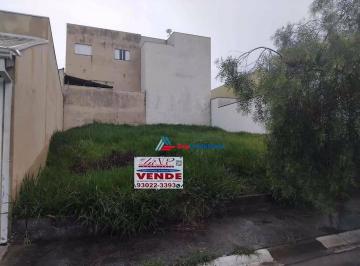 a196cd4446b06550725c73003007293adcc7ce2b · Imoveis - em Residencial Quinta dos Vinhedos