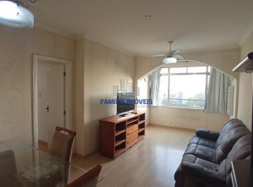 24546_iPG5923Ek_2454669c3c1aa69c6f.jpg · Apartamento à venda 2 quartos bairro Aparecida em Santos/SP