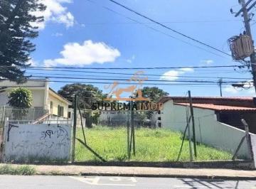 Terreno · 432m² · Terreno comercial para alugar ... Jardim Santa Rosália Sorocaba/SP