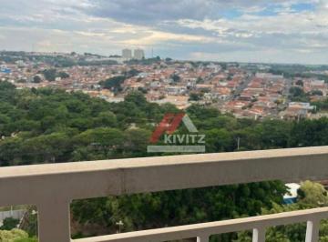 a5b6df64ad53f70ffb240e3bc8579eaa69c7116a · Apartamento com 2 dormitórios à venda, 55 m² por R$ 380.000,00 - Loteamento Colina Santa Bárbara - S